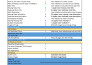do website audit reports and in depth action plan